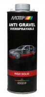 MOTIP ANTI-GRAVILLON HIGH SOLID GRIS 1000ML (1PC) MOTIP ANTI-GRAVILLON HIGH SOLID GRIS 1000ML (1PC)