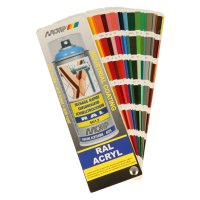 MOTIP COLORCARD INDUSTRIAL (1ST) MOTIP COLORCARD INDUSTRIAL (1ST)