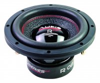 RADION SERIES 250 MM HIGH EFFICIENT SUB.2X 350/200 WATT (1PC) RADION SERIES 250 MM HIGH EFFICIENT SUB.2X 350/200 WATT (1PC)