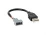 remplacement usb aux kia carnival sorento sportage 1pc