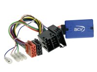 S.W.I. ALFA ROMEO MITO/ GIULIETTA (1ST) S.W.I. ALFA ROMEO MITO/ GIULIETTA (1ST)