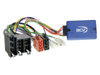 S.W.I. DIVERSE MODELLEN CITROËN - FIAT - OPEL - PEUGEOT (1ST) S.W.I. DIVERSE MODELLEN CITROËN - FIAT - OPEL - PEUGEOT (1ST)