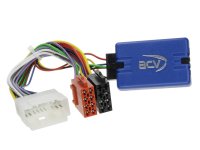 S.W.I. SUZUKI SWIFT/ GRAND VITARA/ S-CROSS (1ST) S.W.I. SUZUKI SWIFT/ GRAND VITARA/ S-CROSS (1ST)