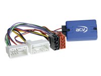 SWI DIVERS MODÈLES KIA (1PC) SWI DIVERS MODÈLES KIA (1PC)