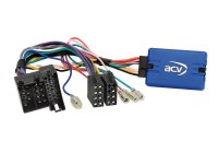 SWI IVECO DAILY 07 / 2014-2019 (1PC) SWI IVECO DAILY 07 / 2014-2019 (1PC)